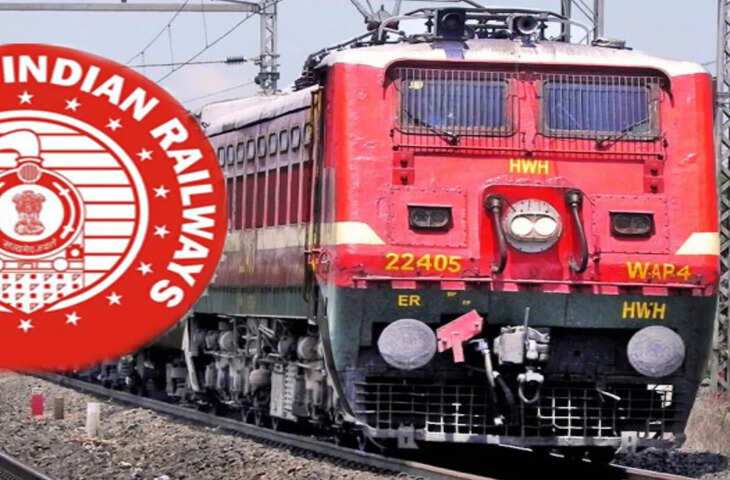 RRB NTPC Recruitment 2026: कमर्शियल क्लर्क और टाइपिस्ट के 1688 पदों पर भर्ती, जानें योग्यता और आखिरी तारीख