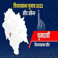 Ghumarwin Assembly Election 2023 घुमारवीं विधानसभा सीट, चुनाव परिणाम, मतदाता, नतीजे, निर्वाचन क्षेत्र और उमीदवार