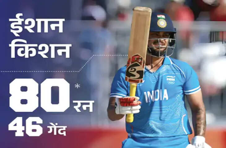India vs Sri Lanka: 124 रन से जीत के साथ फाइनल में पहुंचा भारत, सेमीफाइनल में बने कई बड़े रिकॉर्ड