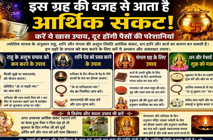 मेहनत के बाद भी नहीं टिकता पैसा? ज्योतिष में बताए गए ये ग्रह हो सकते हैं वजह