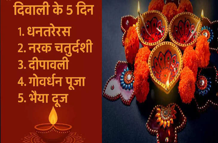 Diwali 2025 Calendar: जाने धनतेरस से भाई-दूज तक&nbsp;पांच दिवसीय महापर्व की तिथियां, जाने पूजा का मुहूर्त और&nbsp;पूजा विधि