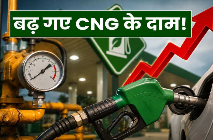 CNG के दाम में बड़ा उछाल: दिल्ली-NCR और MP में ₹3 की बढ़ोतरी, साथ ही विदेशी निवेशकों ने बाजार से निकाले हजारों करोड़