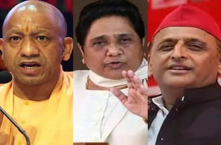 यूपी चुनाव 2027: बीजेपी, सपा, बसपा और कांग्रेस ने तेज की तैयारी, वोटरों को साधने के लिए आजमाए जा रहे नए फॉर्मूले