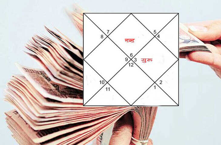 तुला सहित इन 5 राशियों का खुलेगा भाग्य, नए सप्ताह में मिलेगा धन, लाभ और सफलता