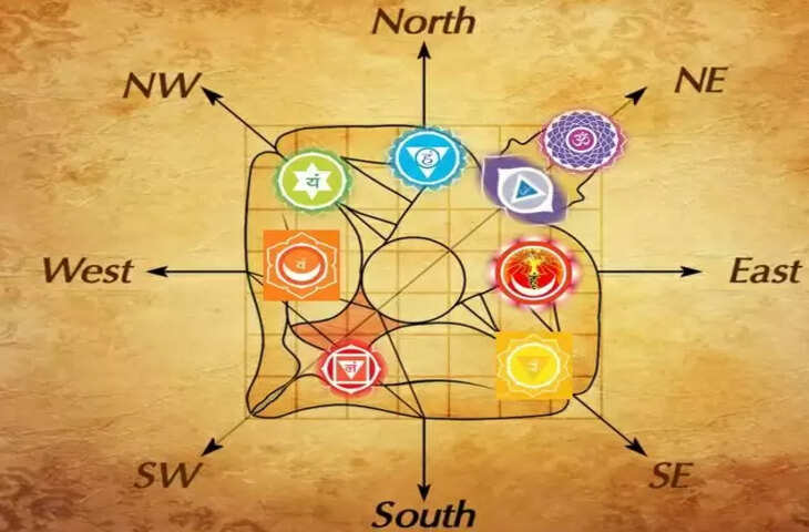 Vastu tips for south west direction