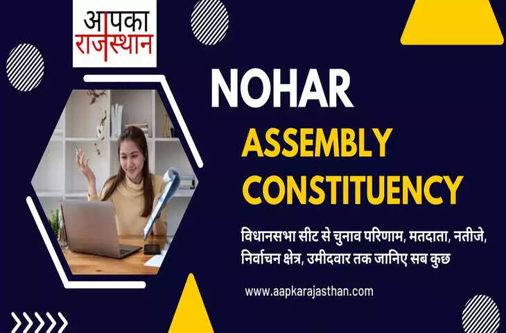 नोहर विधानसभा निर्वाचन क्षेत्र की विधानसभा सीटों, अब तक के चुनाव परिणाम, नए मतदाता, मतदाता प्रतिशत, निर्वाचन क्षेत्र, पार्टियां, वोट प्रत&zwj;िशत, चुनाव कब है, चुनाव की तारीख, इलेक्शन रिजल्ट्स, इलेक्शन डेट और नोहर विधानसभा चुनाव के बारे में हर वो जानकारी जो आपकी जाननी चाहिए ........