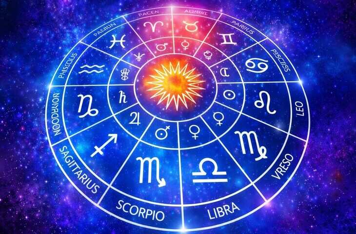 Tomorrow Horoscope: 29 जनवरी 2026 को चमकेगी किस्मत या आएंगी चुनौतियां? मेष से मीन जाने सभी 12 राशियों का भविष्य&nbsp;