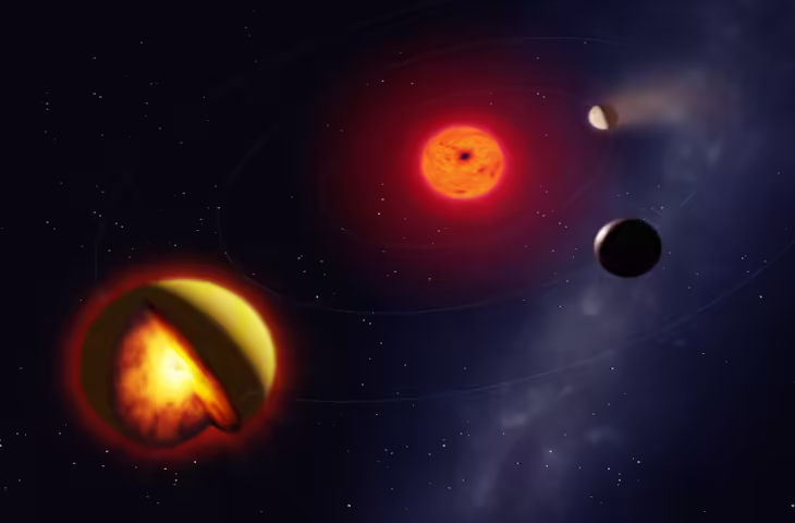 खोजी गई 'नर्क की दुनिया': अंतरिक्ष में मिला 1900 डिग्री तापमान वाला पिघला हुआ ग्रह, जिस पर महसूस होती है सड़े हुए अंडों जैसी बदबू