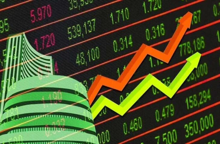 Share Market Opening Bell : शेयर बाजार ने दमदार शुरुआत की, सेंसेक्स 250 अंक उछला और निफ्टी पहुंचा 24,000 के करीब