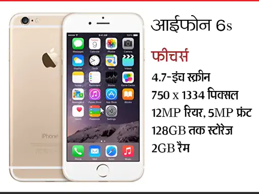 First Iphone Launch Day: आज ही के दिन लॉन्च हुआ था दुनिया का पहला आईफोन, 16 साल में इतना बदला आपका आईफोन