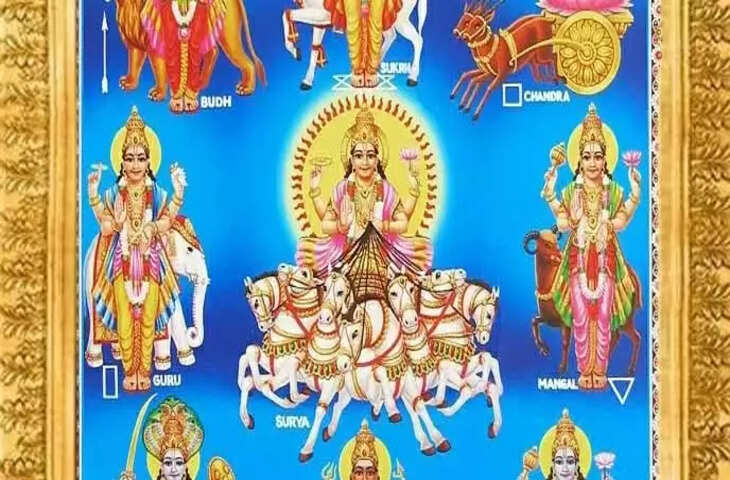 read shri navgrah chalisa on everyday