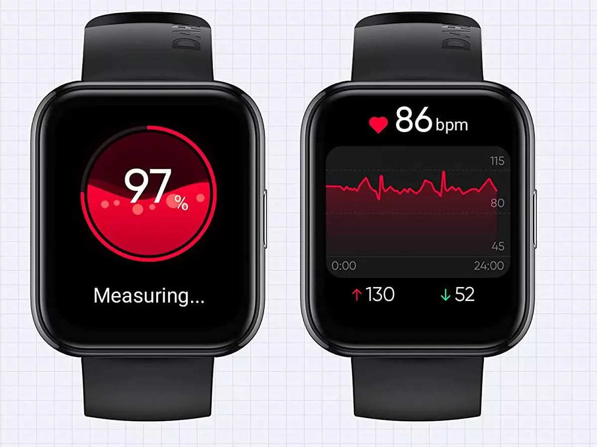 What features are making Smartwatch popular, what will be its future